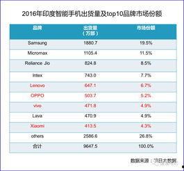 国产网站大全